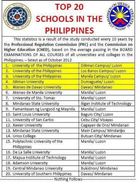 best schools for stem in the philippines